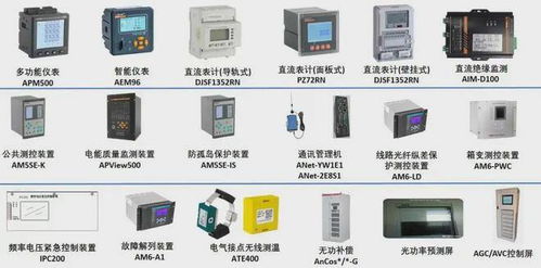綠色工廠 一站式工廠管理系統與信息系統運行維護服務